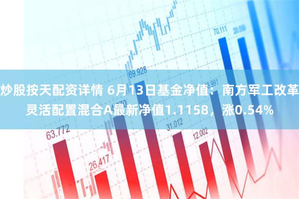 炒股按天配资详情 6月13日基金净值：南方军工改革灵活配置混合A最新净值1.1158，涨0.54%