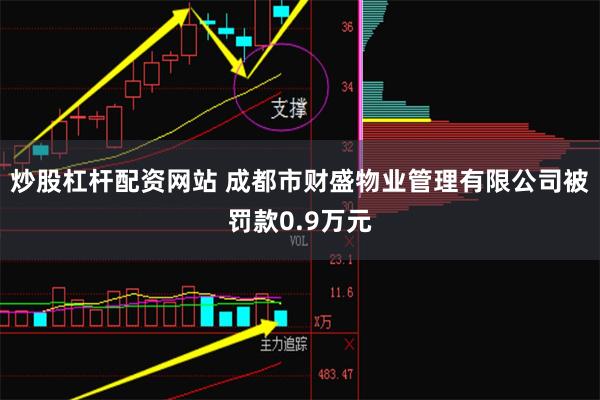 炒股杠杆配资网站 成都市财盛物业管理有限公司被罚款0.9万元