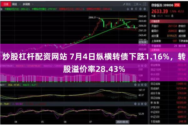 炒股杠杆配资网站 7月4日纵横转债下跌1.16%，转股溢价率28.43%