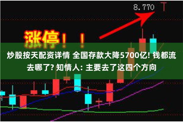 炒股按天配资详情 全国存款大降5700亿! 钱都流去哪了? 知情人: 主要去了这四个方向