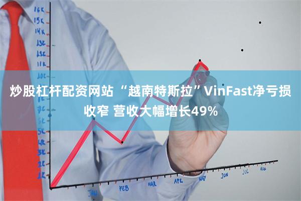 炒股杠杆配资网站 “越南特斯拉”VinFast净亏损收窄 营收大幅增长49%