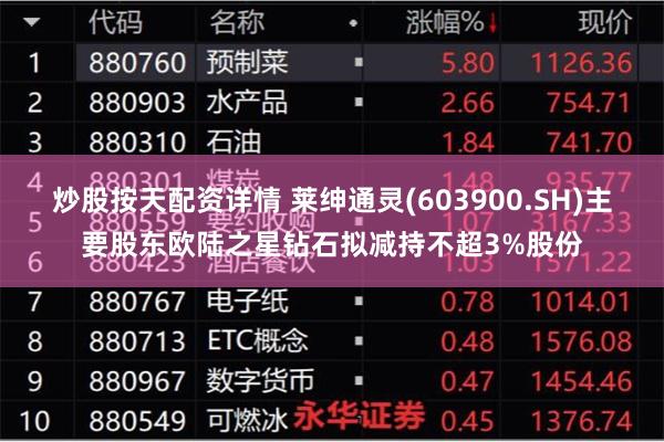 炒股按天配资详情 莱绅通灵(603900.SH)主要股东欧陆之星钻石拟减持不超3%股份