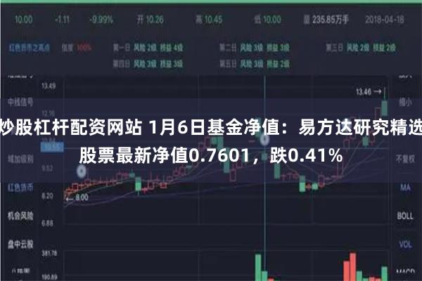 炒股杠杆配资网站 1月6日基金净值：易方达研究精选股票最新净值0.7601，跌0.41%