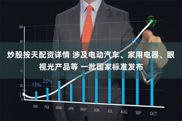炒股按天配资详情 涉及电动汽车、家用电器、眼视光产品等 一批国家标准发布