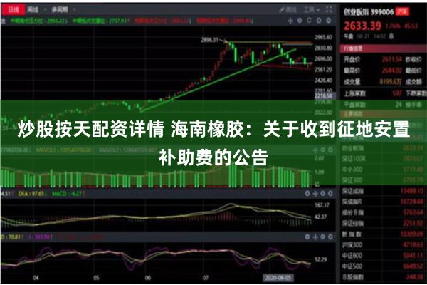 炒股按天配资详情 海南橡胶：关于收到征地安置补助费的公告