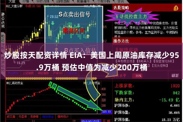 炒股按天配资详情 EIA：美国上周原油库存减少95.9万桶 预估中值为减少200万桶