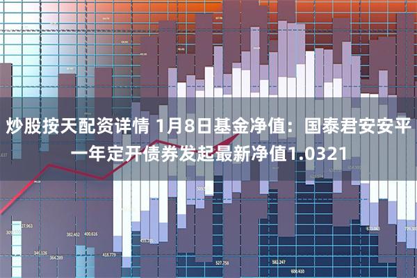 炒股按天配资详情 1月8日基金净值：国泰君安安平一年定开债券发起最新净值1.0321