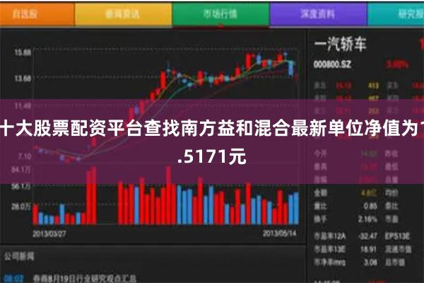 十大股票配资平台查找南方益和混合最新单位净值为1.5171元