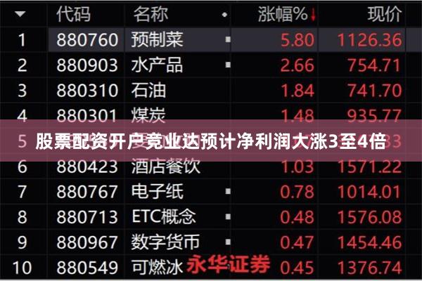 股票配资开户竞业达预计净利润大涨3至4倍