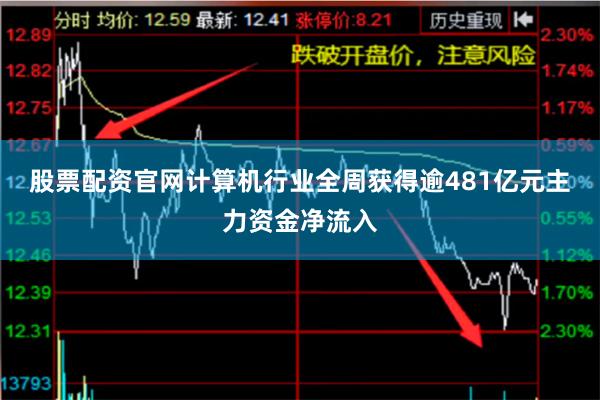 股票配资官网计算机行业全周获得逾481亿元主力资金净流入