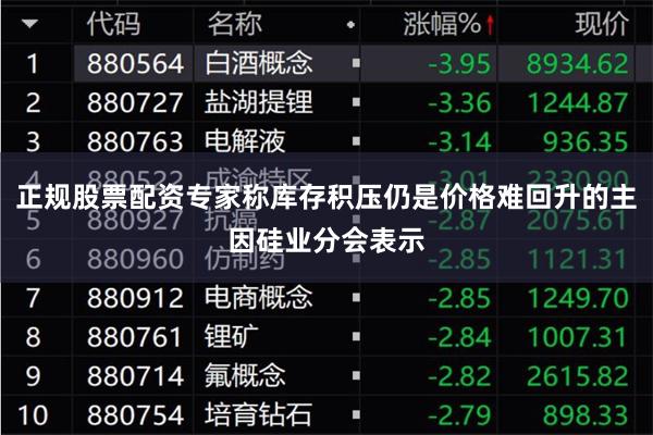 正规股票配资专家称库存积压仍是价格难回升的主因硅业分会表示