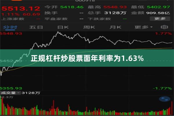 正规杠杆炒股票面年利率为1.63%